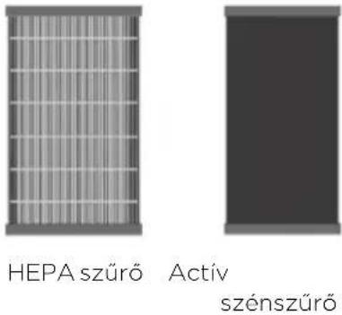 HISENSE AP580H - Biztonsági előírások - 2