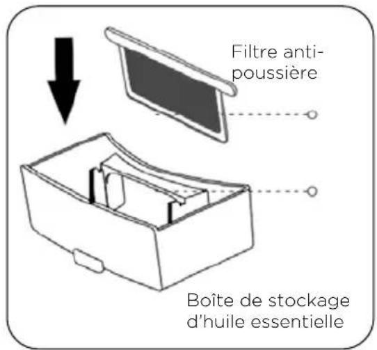 HISENSE AP580H - Instructions pour l'utilisation d'huiles essentielles - 3