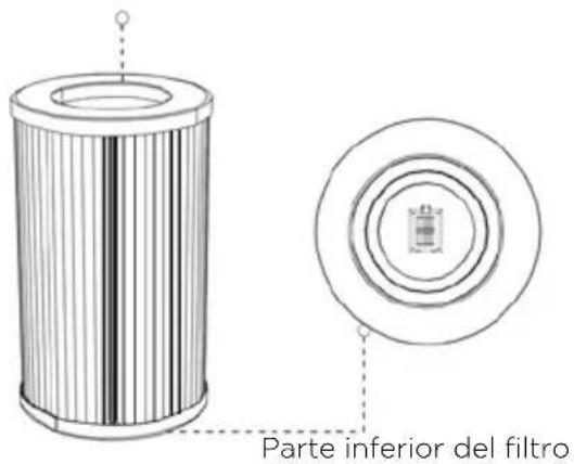 HISENSE AP580H - Nota: - 1