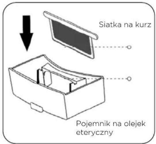 HISENSE AP580H - INSTRUKCJE DOTYCZĄCE STOSOWANIA OLEJKÓW ETERYCZNYCH - 4