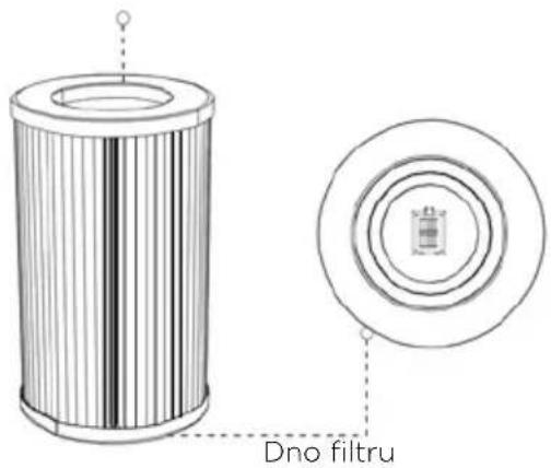 HISENSE AP580H - Uwaga: - 1