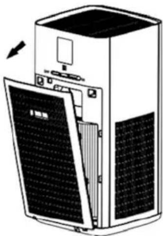 HISENSE AP580H - COMPONENTELE PRODUSULUI - 2