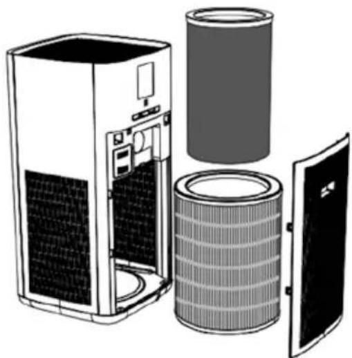 HISENSE AP580H - Nakon što aparat spojite na električnu energiju, on se postavlja u način pripremljenosti (stendbaj). - 4