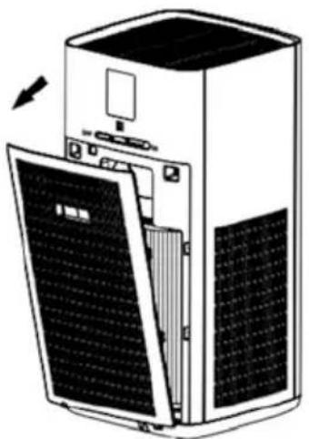 HISENSE AP580H - PARTES DEL PRODUCTO - 10