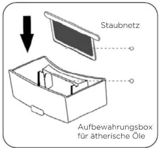 HISENSE AP580H - ANWEISUNGEN FÜR DIE ANWENDUNG VON ÄTHERISCHEN ÖLEN - 4