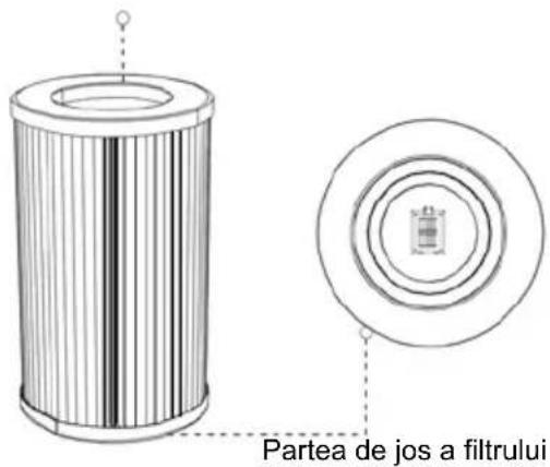 HISENSE AP580H - Notă: - 1