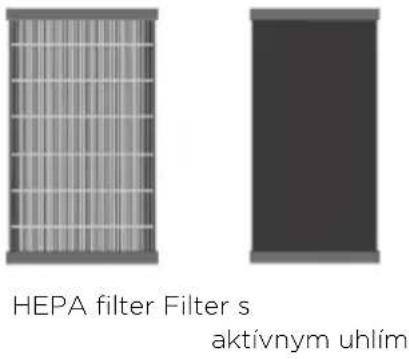 HISENSE AP580H - Bezpečnostné opatrenia - 2