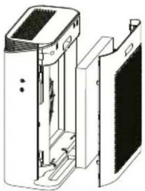 HISENSE AP220H - Interruttore di sicurezza - 3