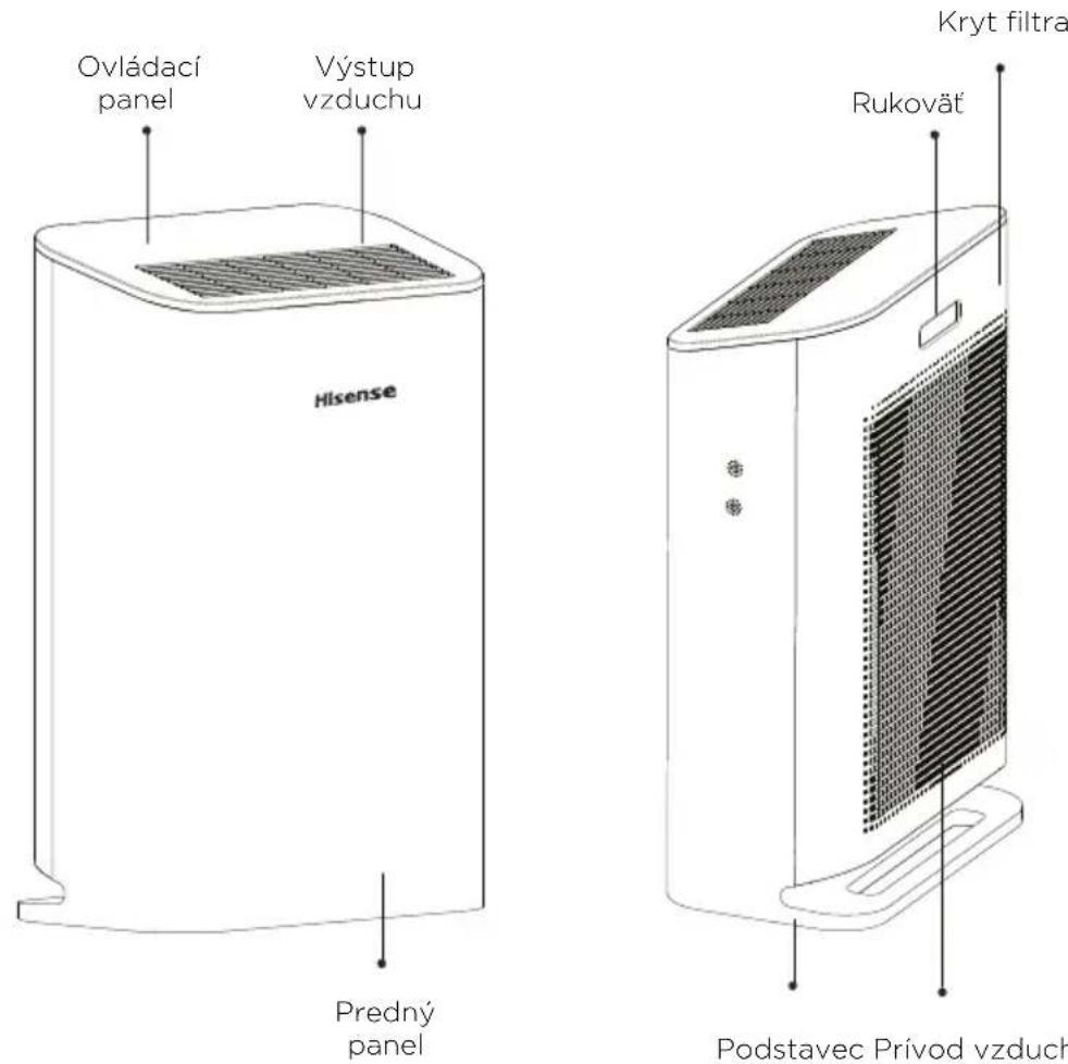HISENSE AP220H - POPIS VÝROBKU - 1