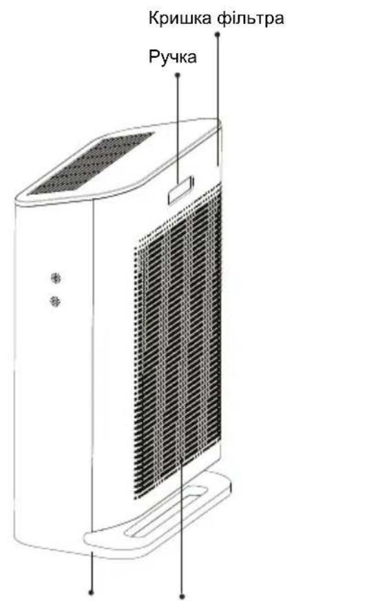 HISENSE AP220H - ОПИС ВИРОБУ - 2