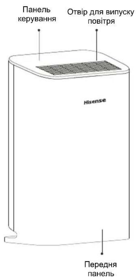 HISENSE AP220H - ОПИС ВИРОБУ - 1