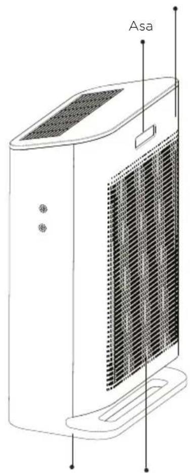 HISENSE AP220H - DESCRIPCIÓN DEL PRODUCTO - 2