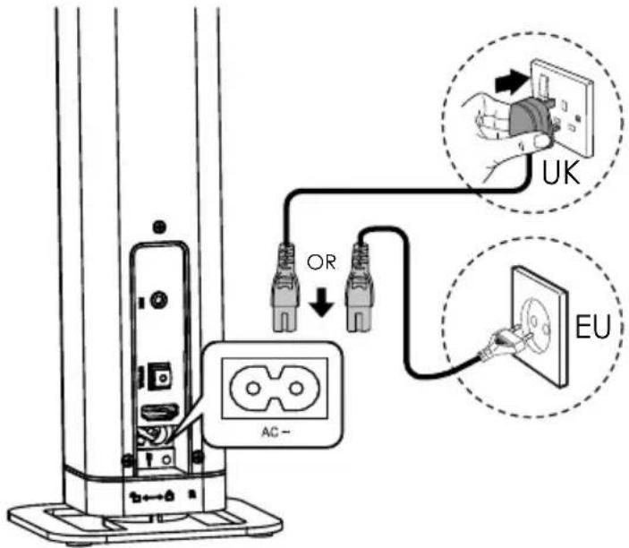 UK OR EU AC-