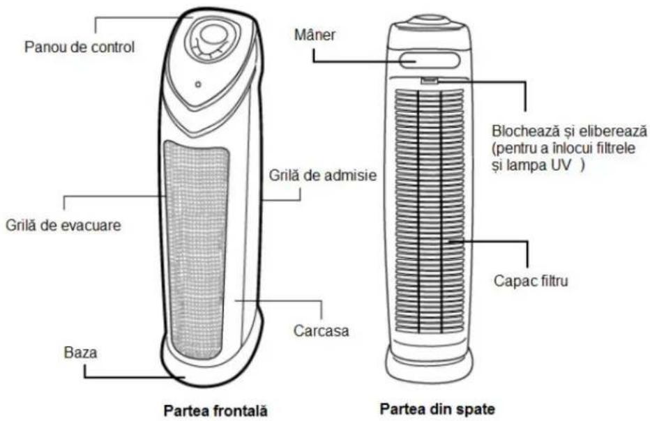 Clean Air Optima CA508 - Introducere - 1