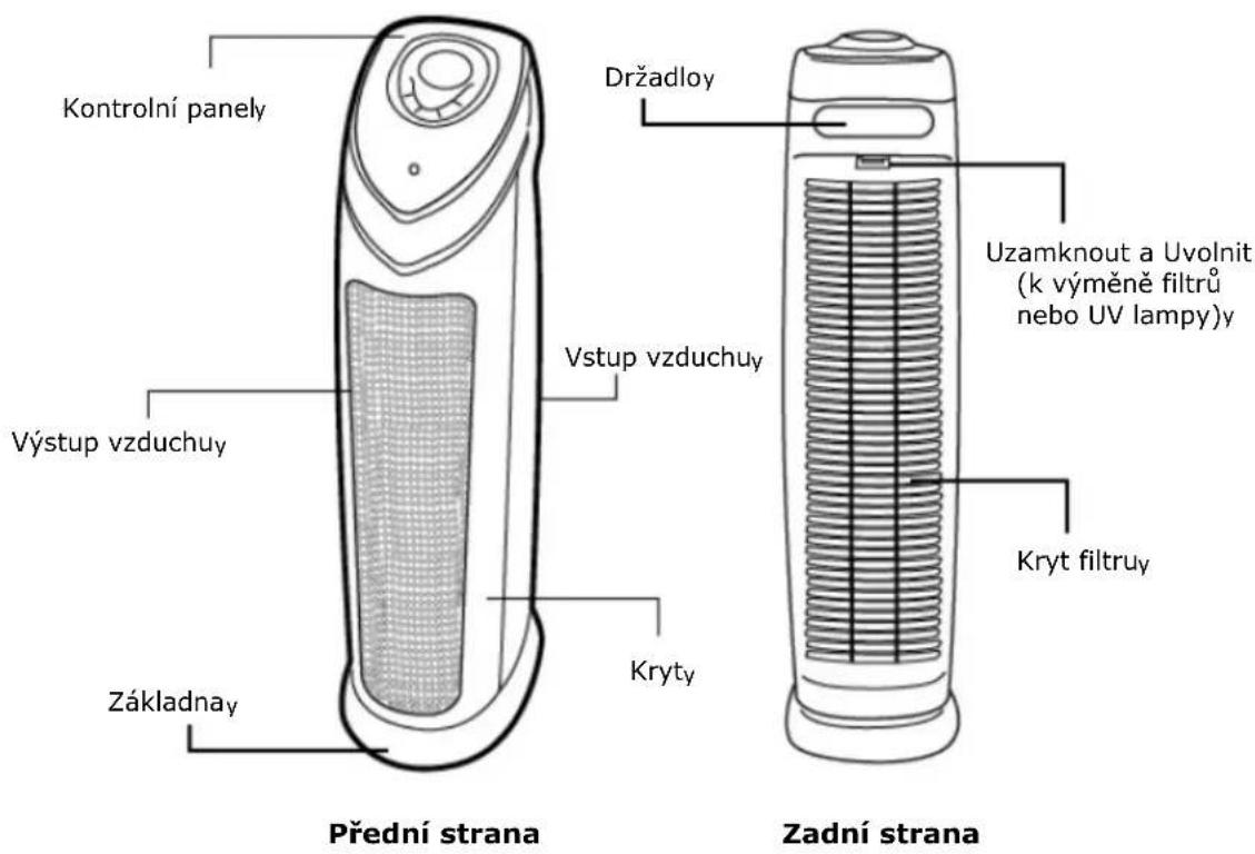 Clean Air Optima CA508 - Technický diagram a součásti CA-508 - 1