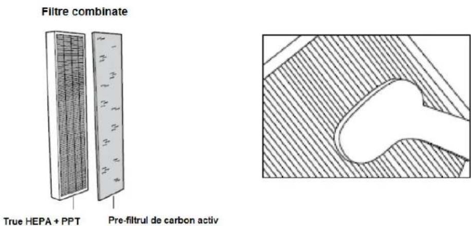 Clean Air Optima CA508 - Înlocuirea filtrelor - 2