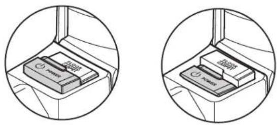 LG LUV350P - Protección contra sobrecarga del motor del agitador - 1