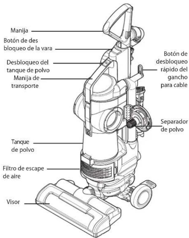 Manija Botón de des bloqueo de la vara Desbloqueo del tanque de polvo Manija de transporte Botón de desbloqueo rápido del gancho para cable Separador de polvo Tanque de polvo Filtro de escape de aire Visor