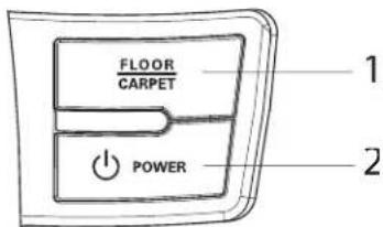 FLOOR CARPET POWER 1 2