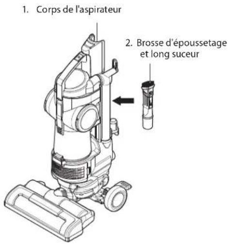 1. Corps de l'aspirateur 2. Brosse d'époussetage et long suceur