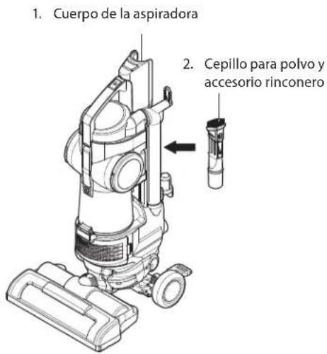 1. Cuerpo de la aspiradora 2. Cepillo para polvo y accesorio rinconero