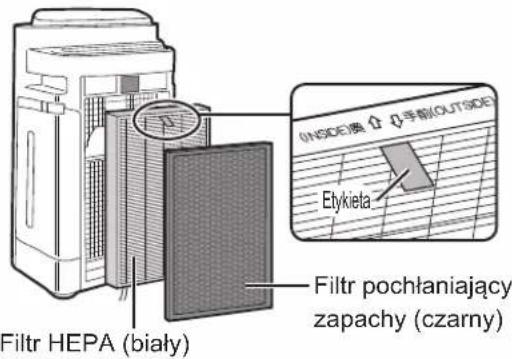Filtr HEPA (biały) Etykiela INSIDE 3/4 0 手前/OUTSIDE Filtr pochłaniający zapachy (czarny)