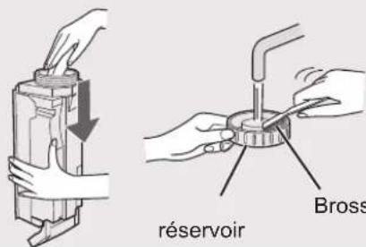 réservoir Bross