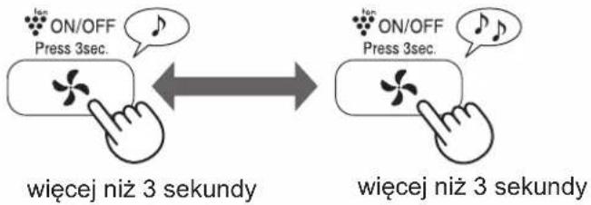 wieciej niż 3 sekundy wieciej niż 3 sekundy