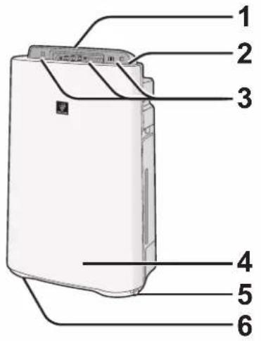 SHARP UAHD50EL - WIDOK OD PRZODU / OD TYŁU - 1