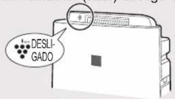 DESLI- GADO