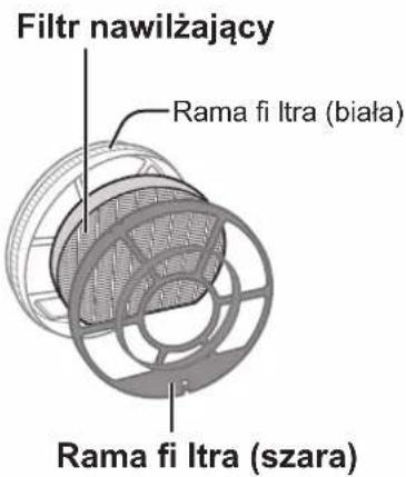 Filtr nawilżający Rama fi ltra (biała) Rama fi ltra (szara)