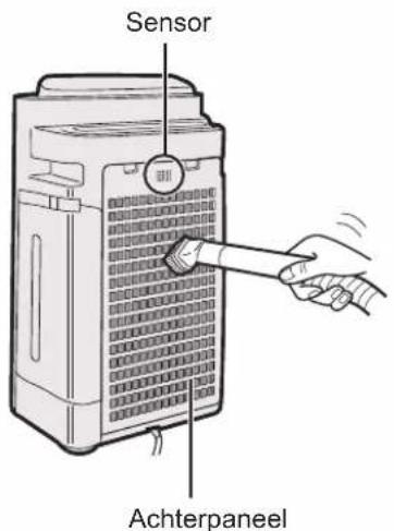 Sensor Achterpaneel