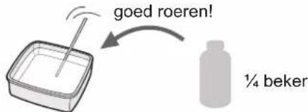 goed roeren! ¼ beker
