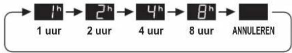 SHARP UAHD50EL - UIT-TIMER - 2