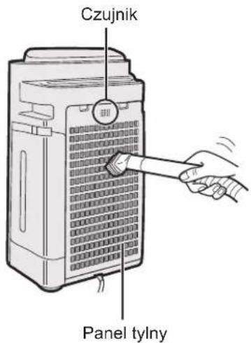 Czujnik Panel tylny