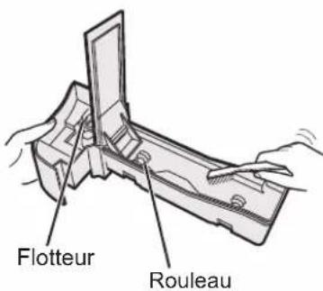 Flotteur Rouleau