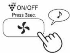 Ion ON/OFF Press 3sec.