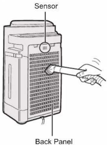 Sensor Back Panel