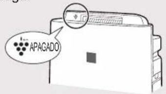 APAGADO