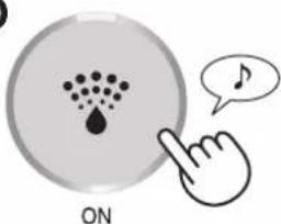 ON