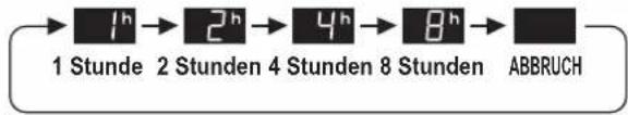 SHARP UAHD50EL - AUSSCHALT-ZEITSCHALTER - 2