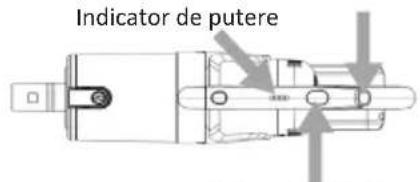 Indicator de putere