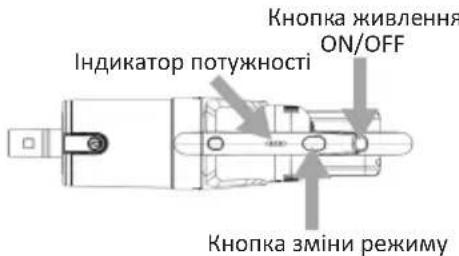 Індикатор потужності Кнопка живлення ON/OFF Кнопка зміни режиму