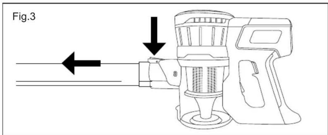 Fig.3