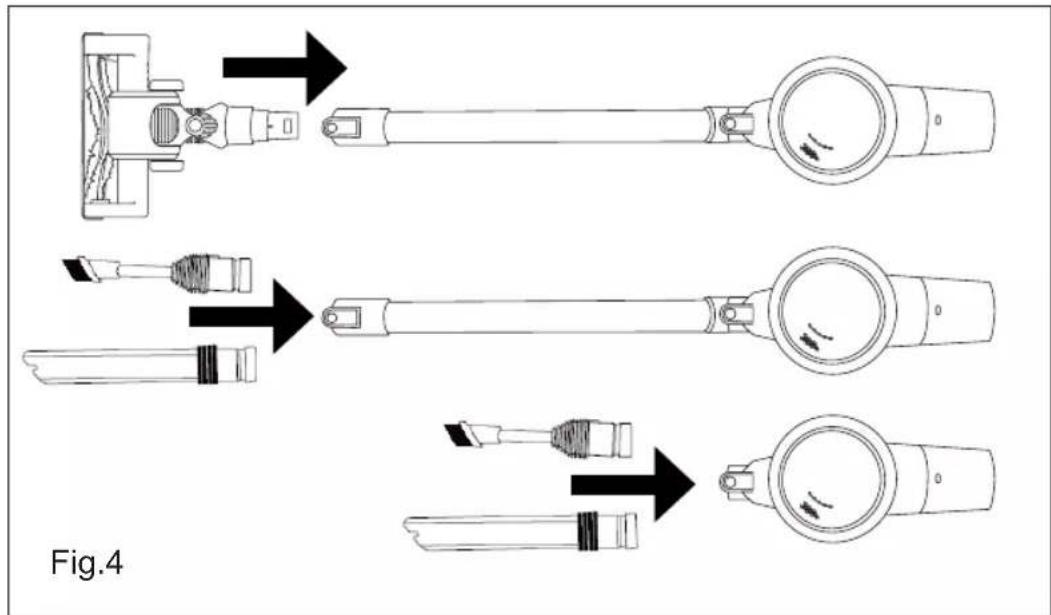 Fig.4