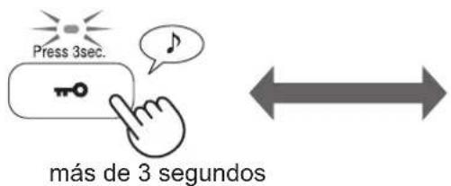 Press 3sec. más de 3 segundos