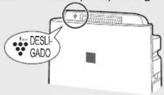 DESLI- GADO