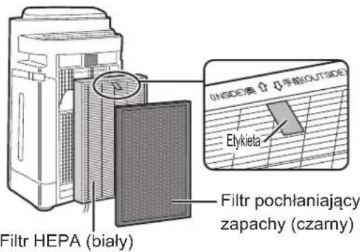 Filtr HEPA (biały) Etykiela Filtr pochłaniający zapachy (czarny)