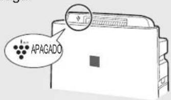 APAGADO