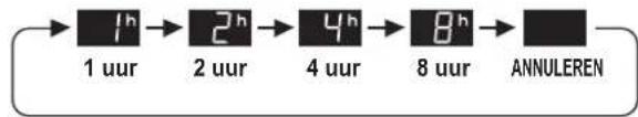 SHARP UAHD40ET - UIT-TIMER - 2